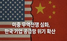 미중 무역전쟁 심화, 한국 기업 공급망 위기 확산