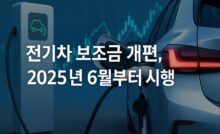 전기차 보조금 개편, 2025년 6월부터 시행